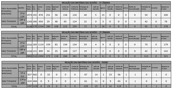 Tela de computador com texto preto sobre fundo branco
O conteúdo gerado por IA pode estar incorreto.