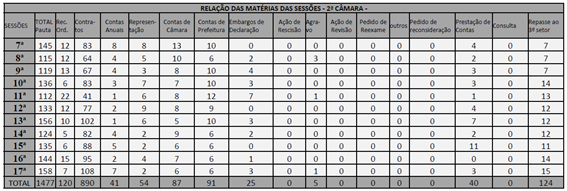 Tela de computador com texto preto sobre fundo branco
O conteúdo gerado por IA pode estar incorreto.