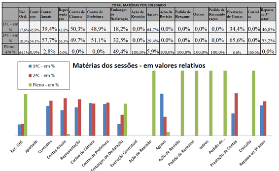 Uma imagem contendo instrumento, material de papelaria, lápis
O conteúdo gerado por IA pode estar incorreto.