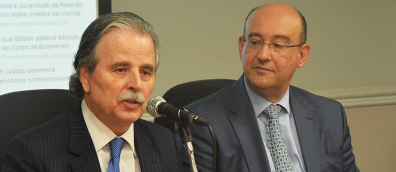 Fiscalizadao-mpsp-tcesp