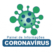Painel Coronavírus