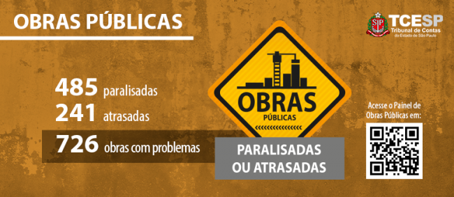 Com contratos que somam 20 bi, 726 obras estão paralisadas ou atrasadas no Estado