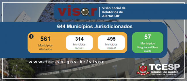 Tribunal alerta 76% dos municípios sobre riscos no cumprimento da LRF