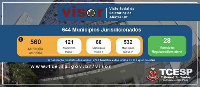 TCE alerta municípios sobre excesso de gastos com pessoal e riscos nas finanças