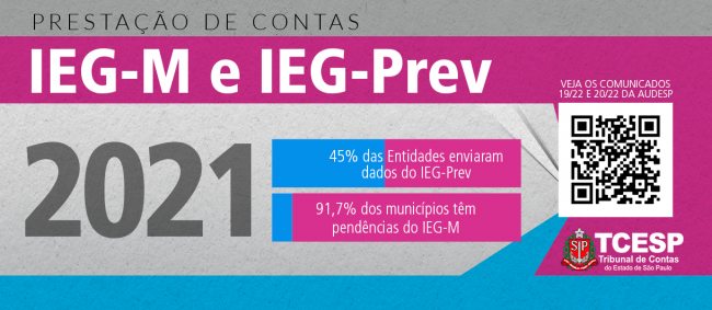 Prazo para gestores enviarem questionários do IEG-M e IEG-Prev termina no dia 31