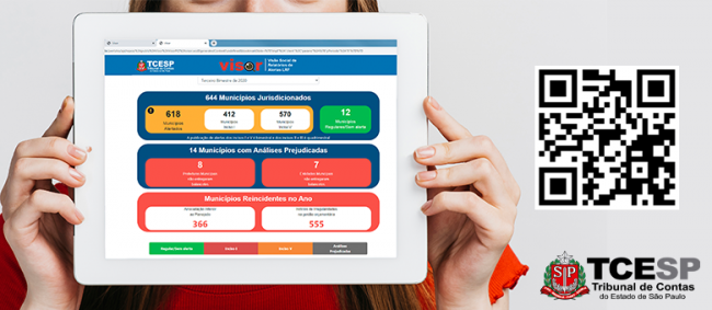 Alertas do TCESP apontam que 95% dos municípios estão com contas em situação de risco