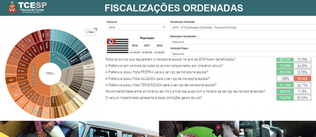 Infosite disponibiliza resultados das fiscalizações ordenadas