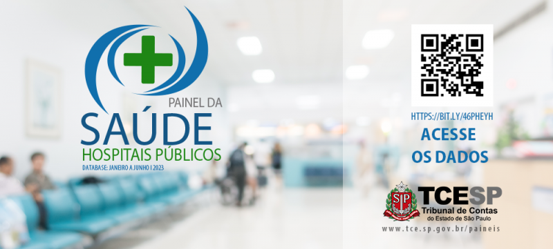 Hospitais públicos de São Paulo realizaram mais de 60 milhões de procedimentos no 1º semestre