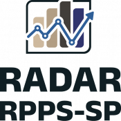 RADAR DOS INVESTIMENTOS DOS RPPS - SP